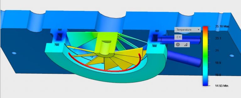 Steady-State Thermal Analysis of an Optically Dense Water Cooled Baffle ...