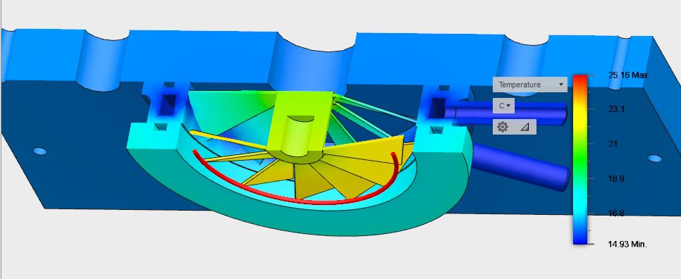 Water Cooled Baffle Thermal Modeling - Cooled 15C Cross-Sectional View