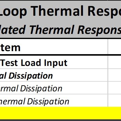 Primary Loop Thermal Response Test - Final Calculated Thermal Response Numbers Table