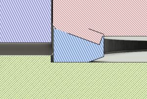 Conflat Knife Edge with Flat Surface Mating Profile with Viton O-Ring