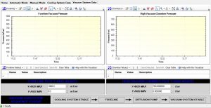 Control System Vacuum System Data Screen