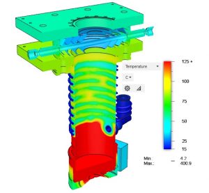 Full Pumping Stack Zoomed Scale - Uncooled Baffle, 25C Ambient, 15C Cooling