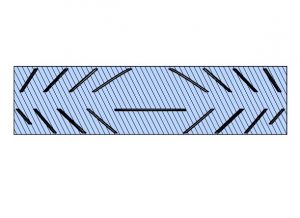 Simplified Baffle Geometry Input for Molflow